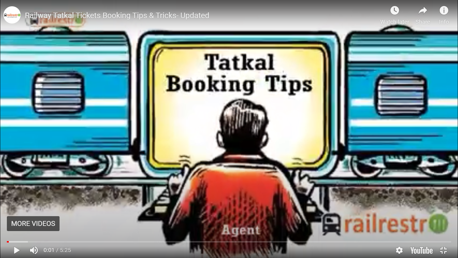 What are the minimum and maximum Tatkal Ticket Charges?