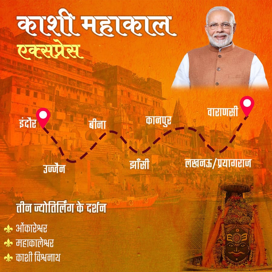 Kashi Mahakal Express