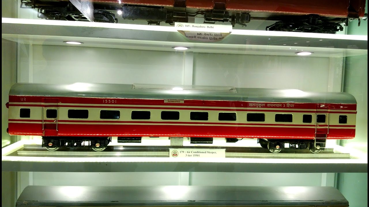 Rail Muesum in Delhi