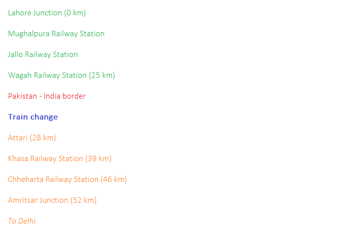 samjhauta express route