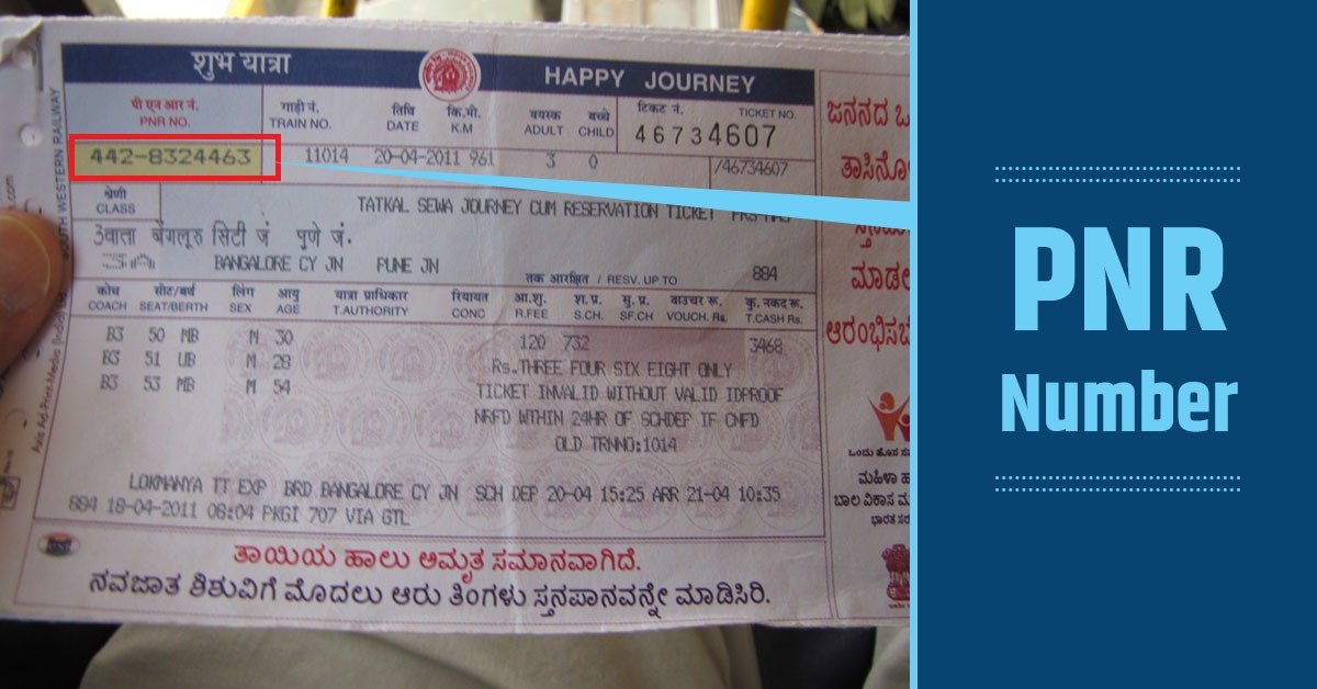PNR Number on a train ticket