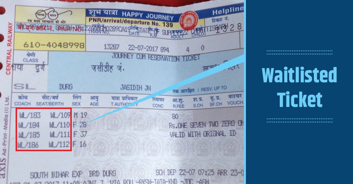 Waitlisted train ticket