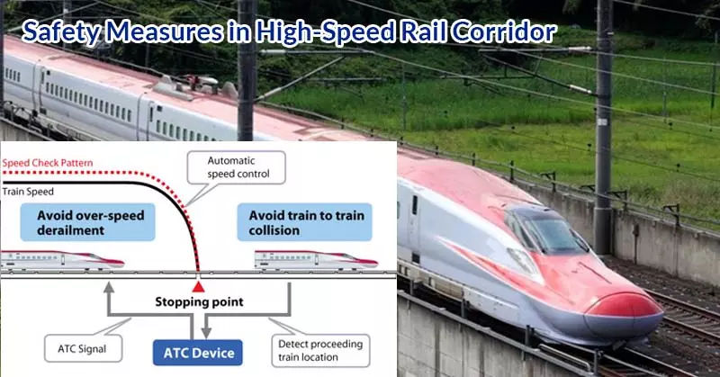 Safety Measures in High-Speed Rail Corridor