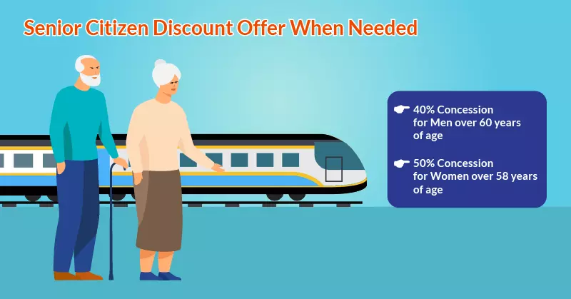 Avail Senior Citizen Discount Offer for old age people during online ticket booking 