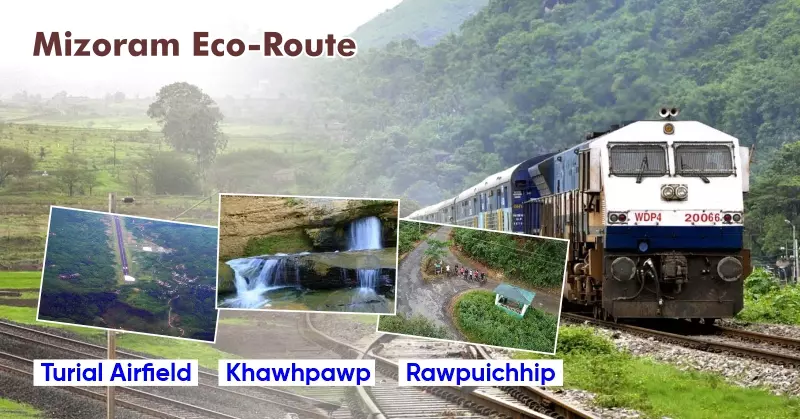 Mizoram Eco-Route