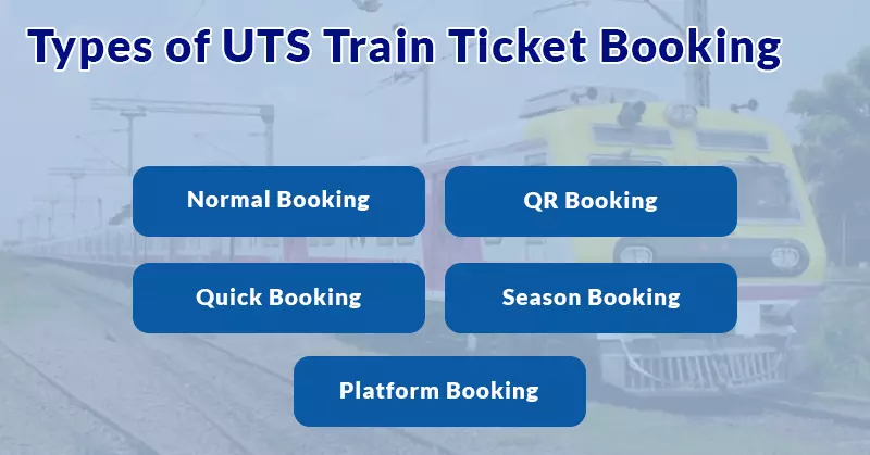Types of UTS Train Ticket Booking
