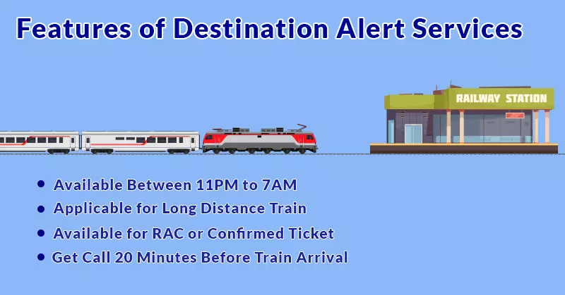Features of Destination Alert Services