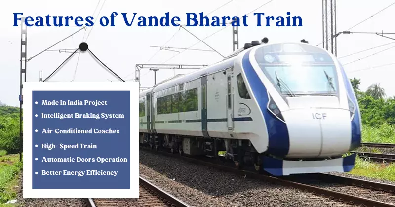 Features of Vande Bharat Train