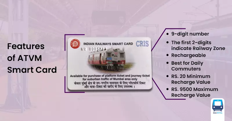 Features of ATVM Card
