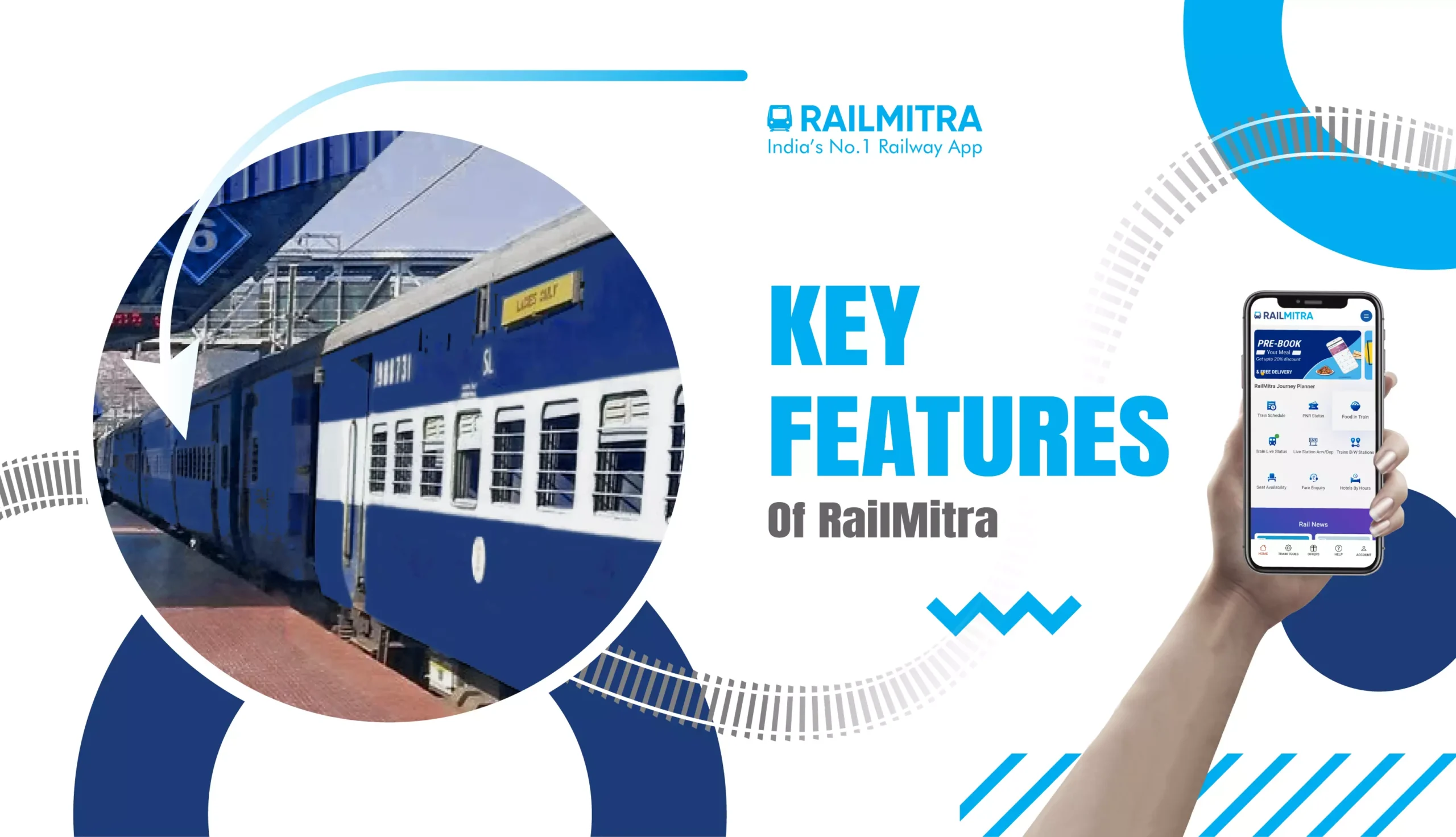Key Features of RailMitra RailMitra