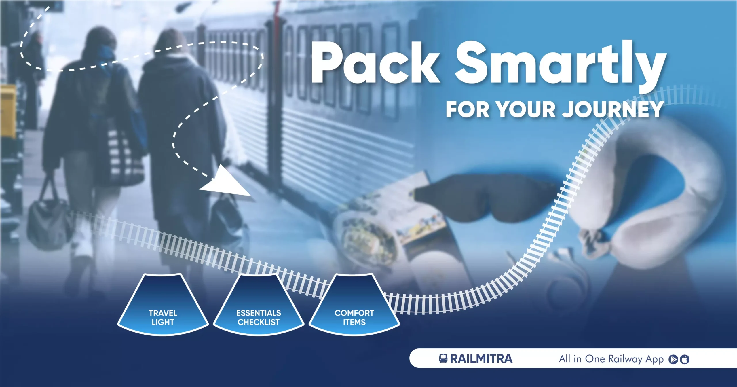 Pack Smartly for Your Journey RailMitra
