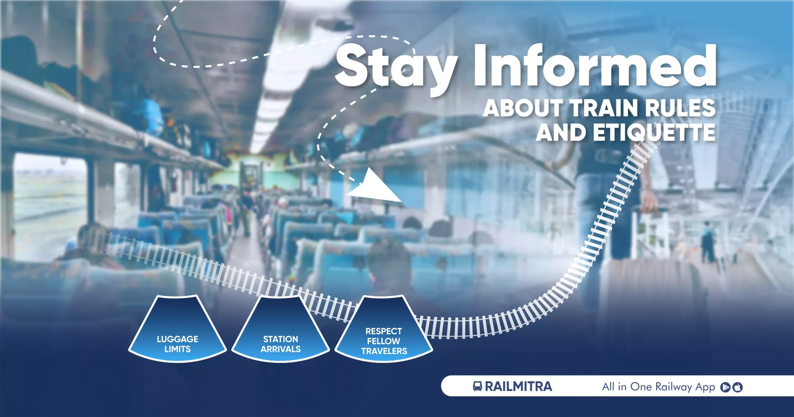 Stay Informed About Train Rules and Etiquette RailMitra
