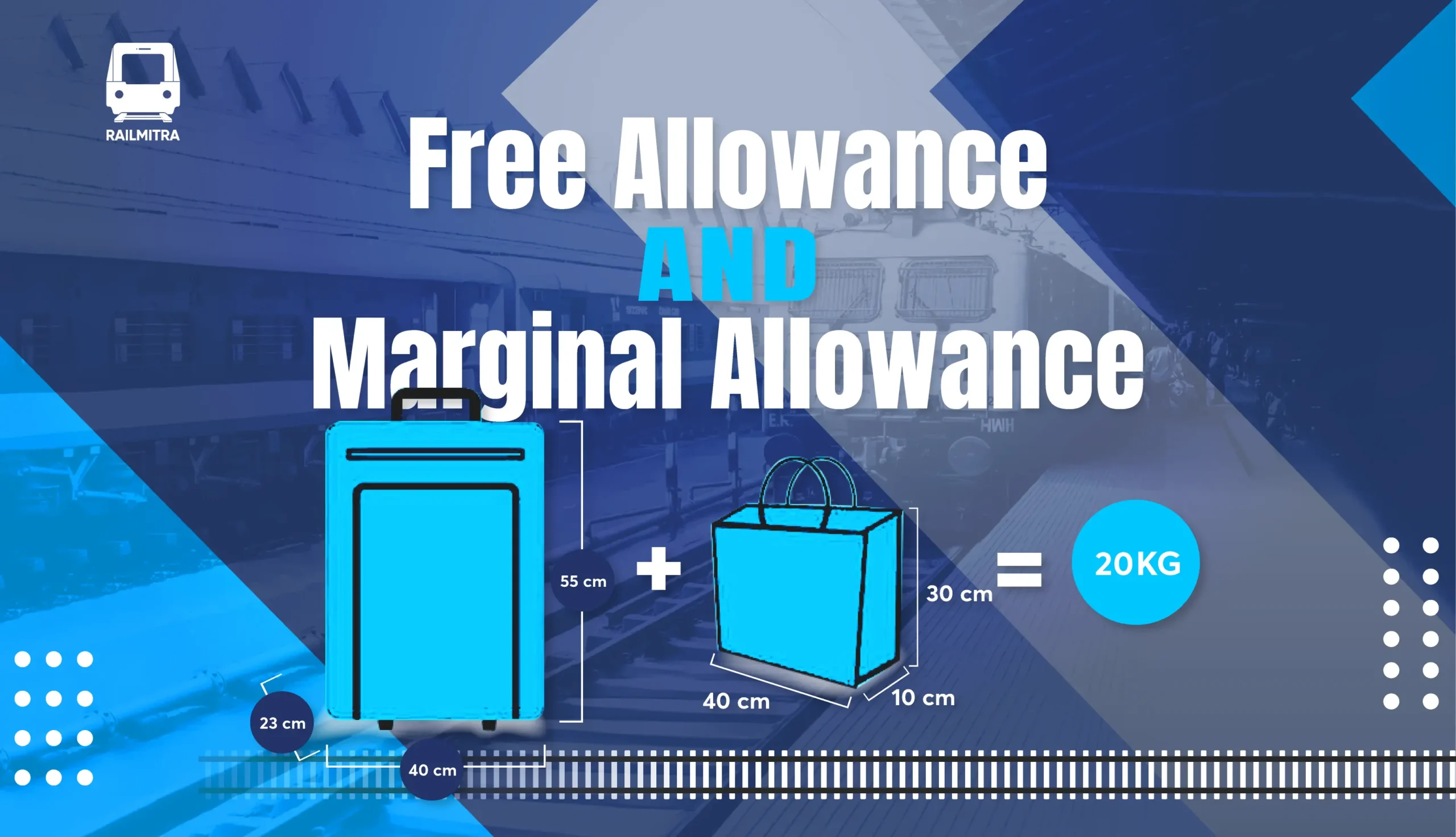 Free Allowance and Marginal Allowance RailMitra
