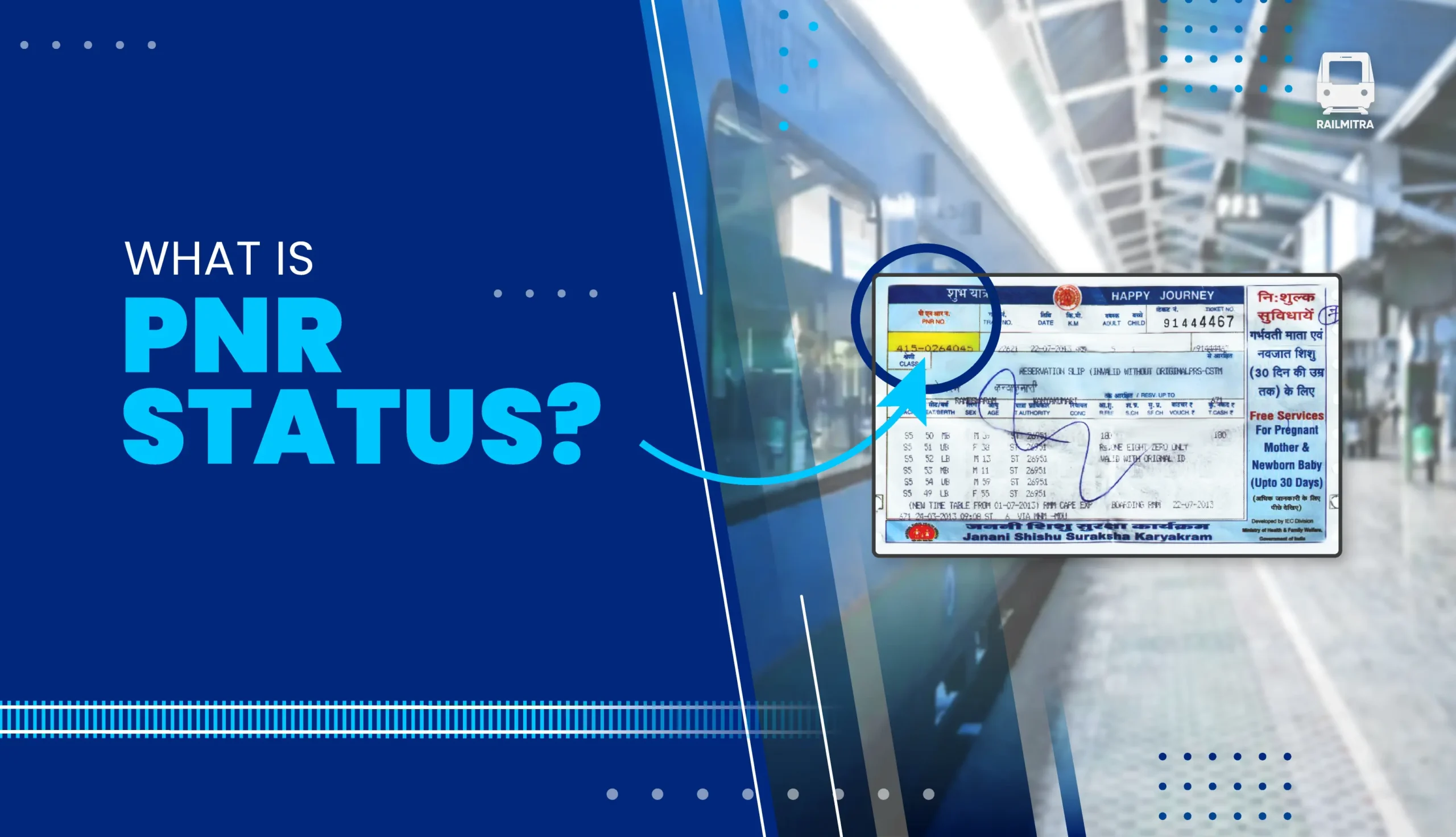 What is PNR Status RailMitra