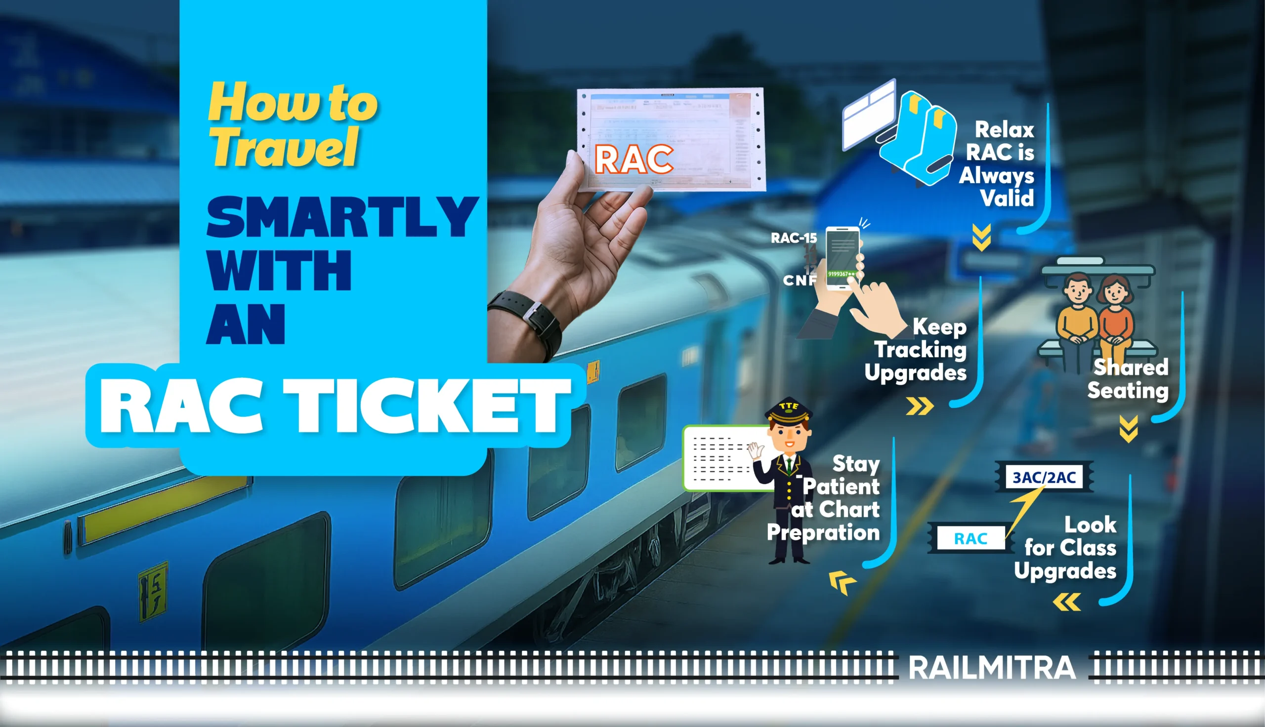 PNR Status RAC Ticket Guide – Tips to travel smartly with a Reservation Against Cancellation ticket.