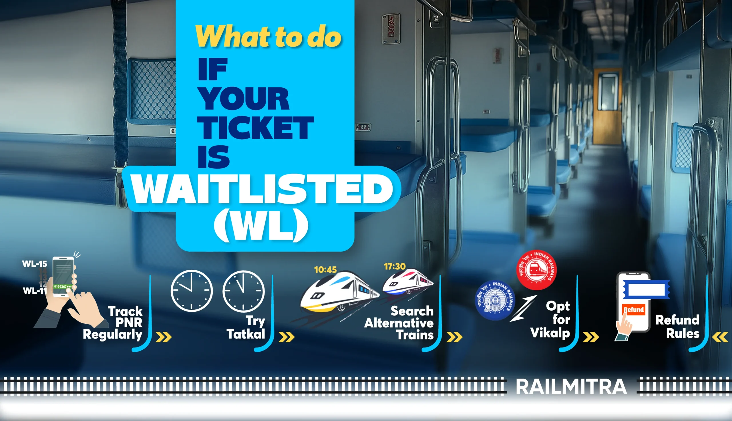 PNR Status Waitlisted Ticket – Steps to handle WL booking in Indian Railways.