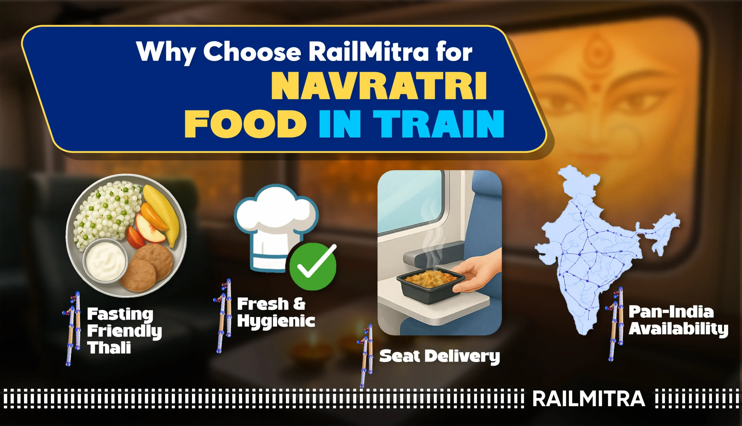 Benefits of choosing RailMitra for Navratri 2025 food delivery on trains