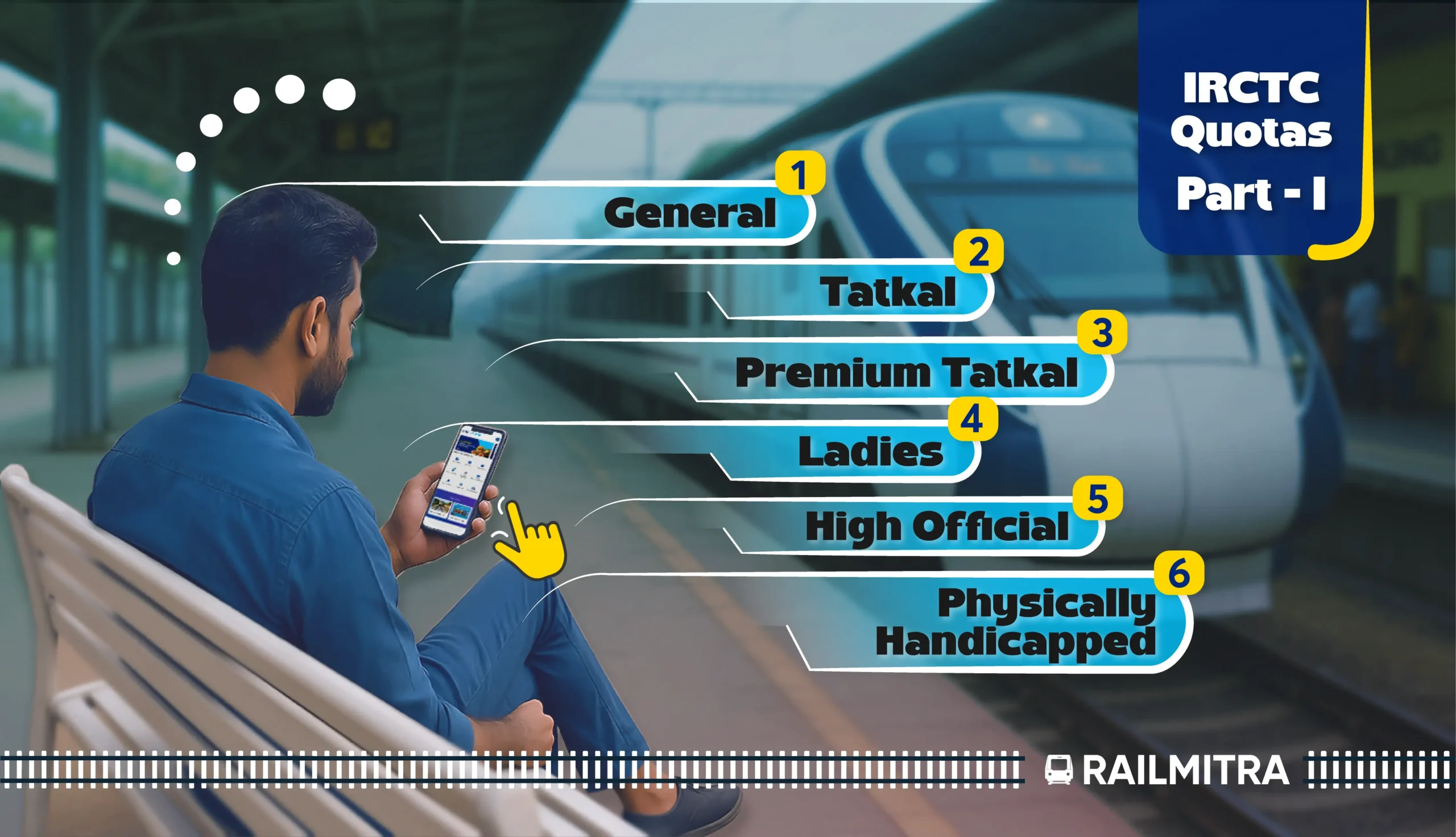 A passenger on a bench viewing train ticket booking options on a mobile phone, with highlighted quotas like General, Tatkal, Premium Tatkal, Ladies, High Official, and Physically Handicapped, showing the initial categories for train ticket booking.