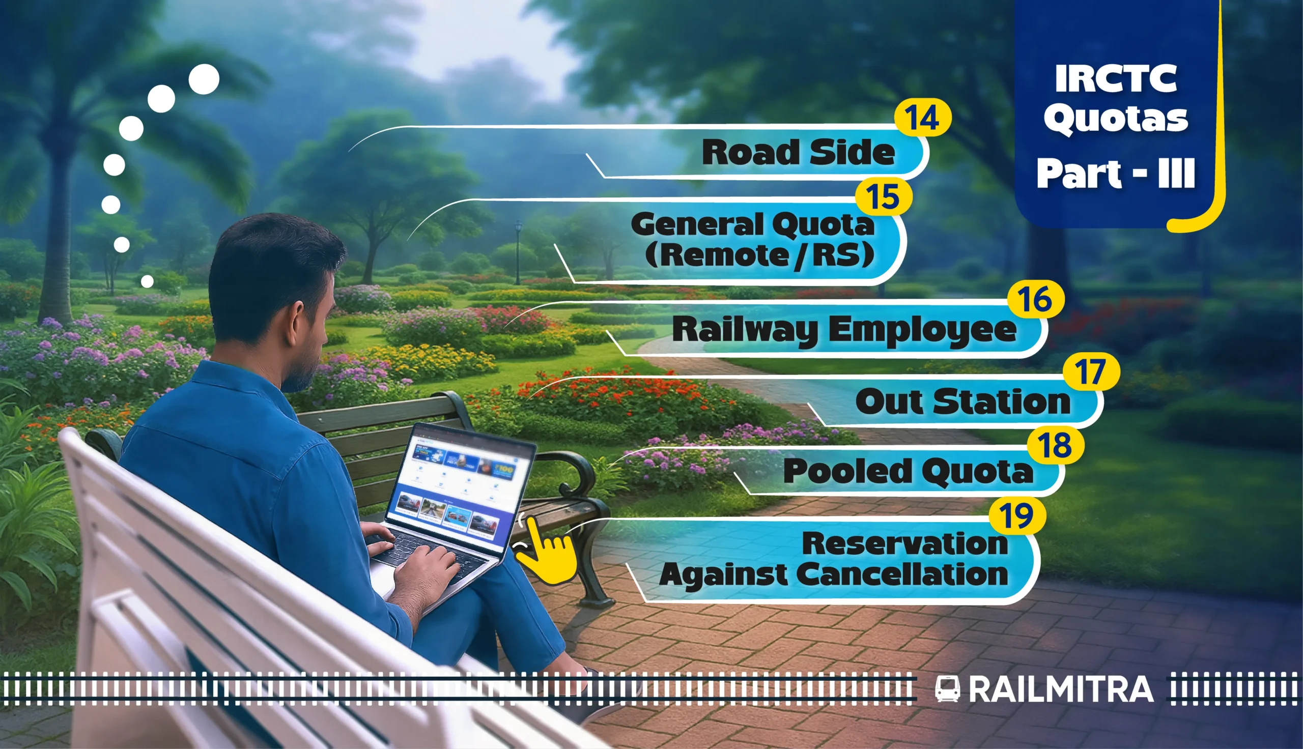 A person using a laptop outdoors with highlighted quotas including Road Side, General Quota (Remote/RS), Railway Employee, Out Station, Pooled Quota, and Reservation Against Cancellation (RAC), illustrating the final categories for train ticket booking.