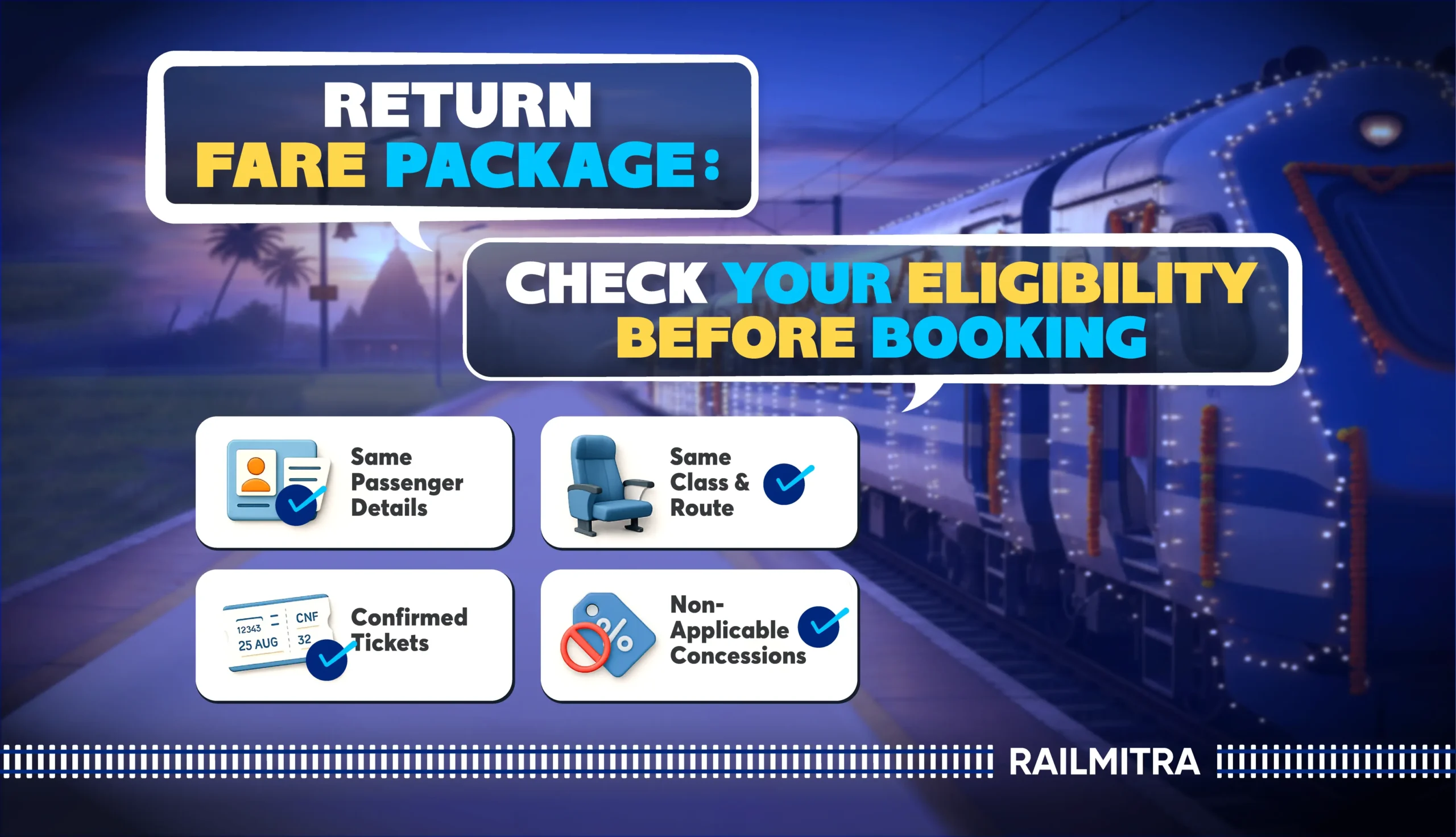 Eligibility criteria for Indian Railways' 20% discount on a round trip return fare package, showing requirements like same passengers, class, route, and confirmed tickets.