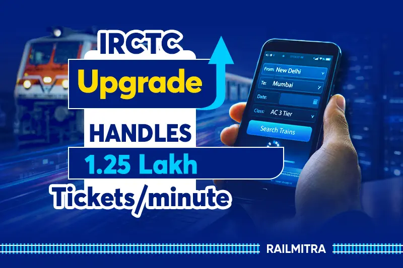 IRCTC Upgrade Boosts Capacity to 1.25 Lakh Tickets per Min