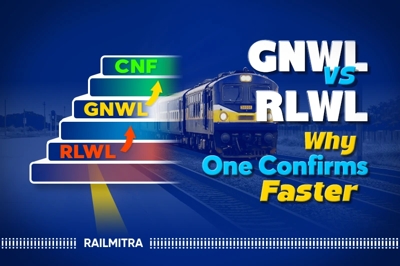 GNWL vs RLWL: Which has Higher Confirmation Chances