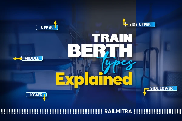 Train Berth Types in Trains: Lower, Middle, Upper and Side Berths
