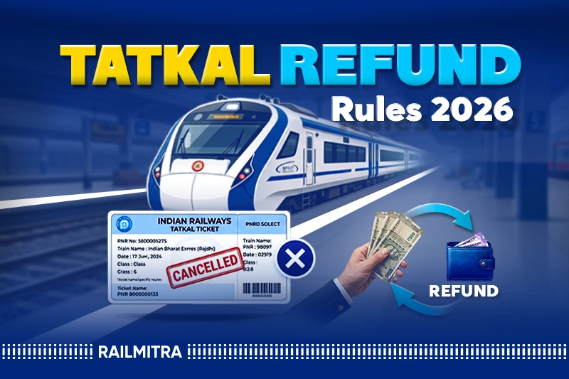 Tatkal Ticket Cancellation Rules (2026): Refund Policy, Charges and Guide