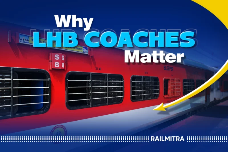 LHB Coaches: Enhancing Safety, Speed, and Comfort in Indian Railways