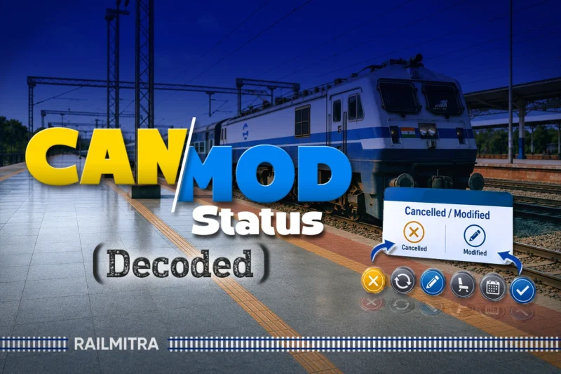 CAN/MOD in Railway: Meaning, Full Form & Status