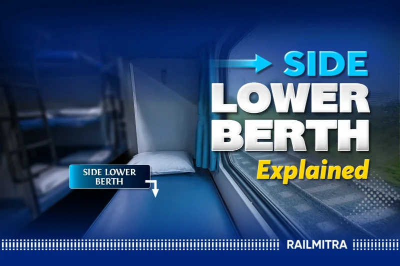 Side Lower Berth in Train: Meaning, Rules & Booking Tips