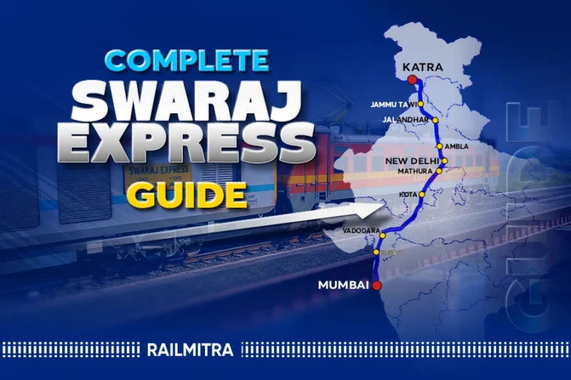 Train Journey Swaraj Express 12471: Route Details and Schedule