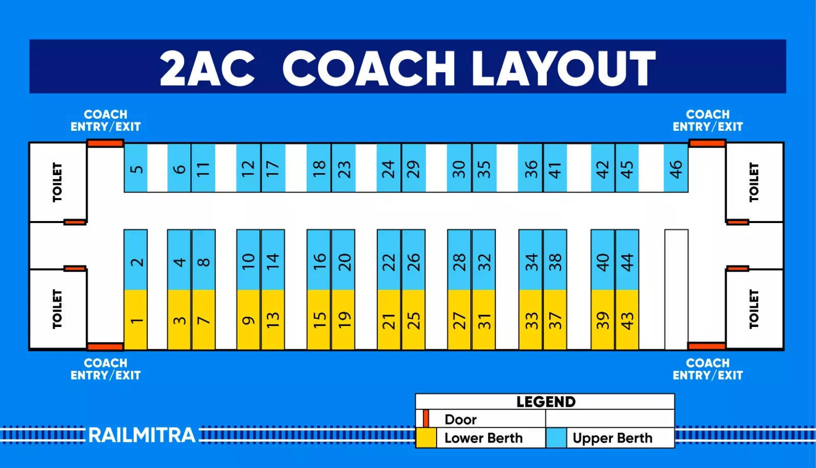 2AC train seat map layout featuring 2x2 and side berths