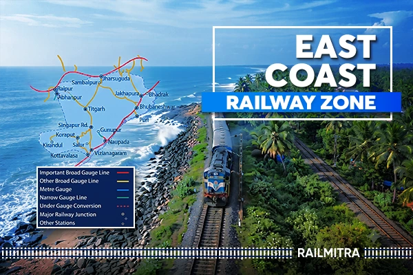 East Coast Railway Zone: Headquarters, Divisions and Guide