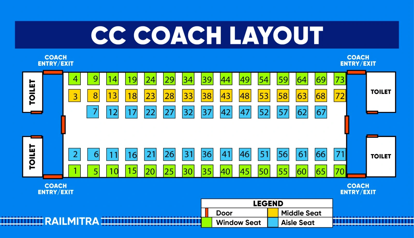 CC coach seat map layout with 3x2 chair arrangement