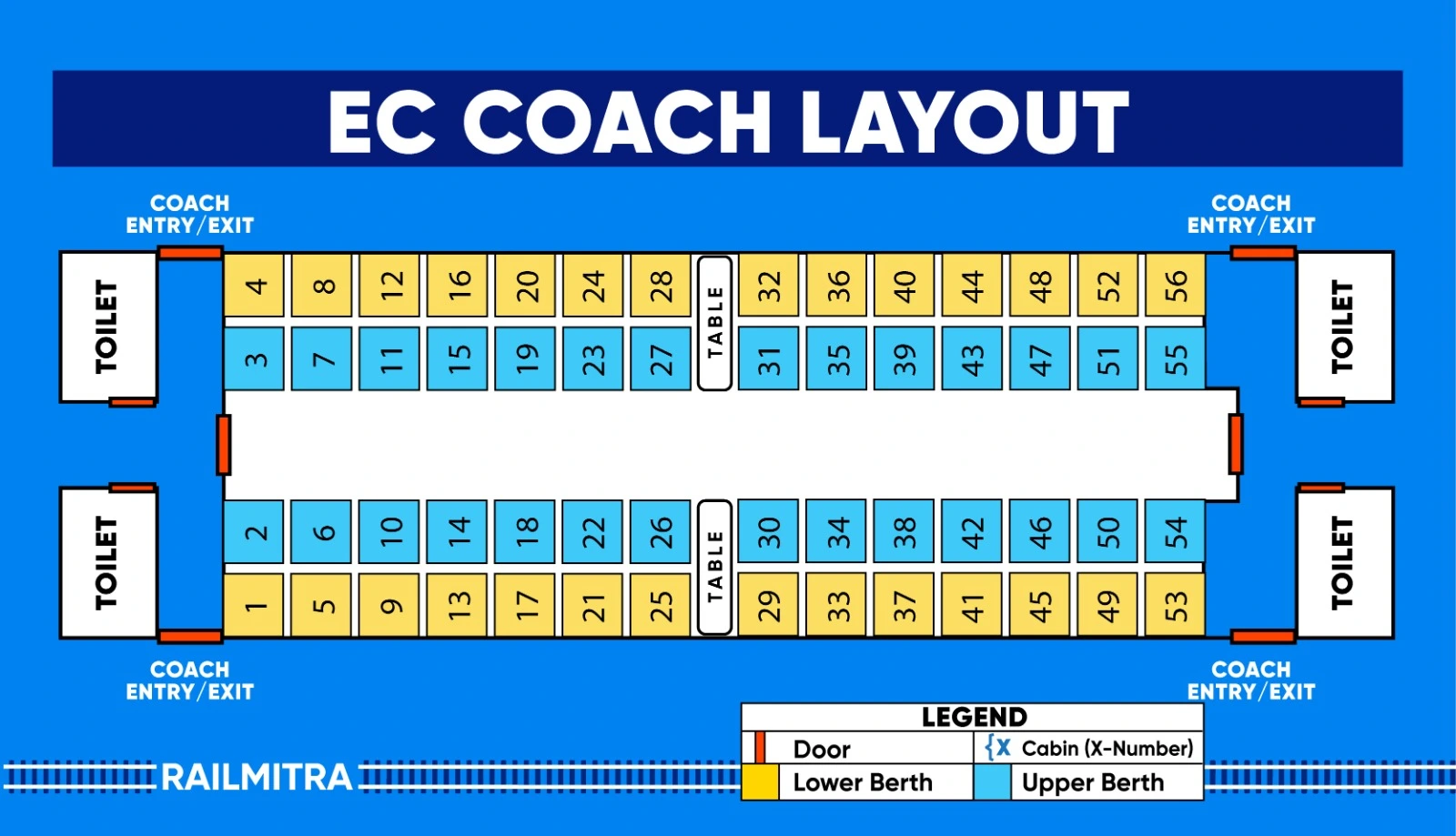 Executive Chair Car EC coach seat map layout