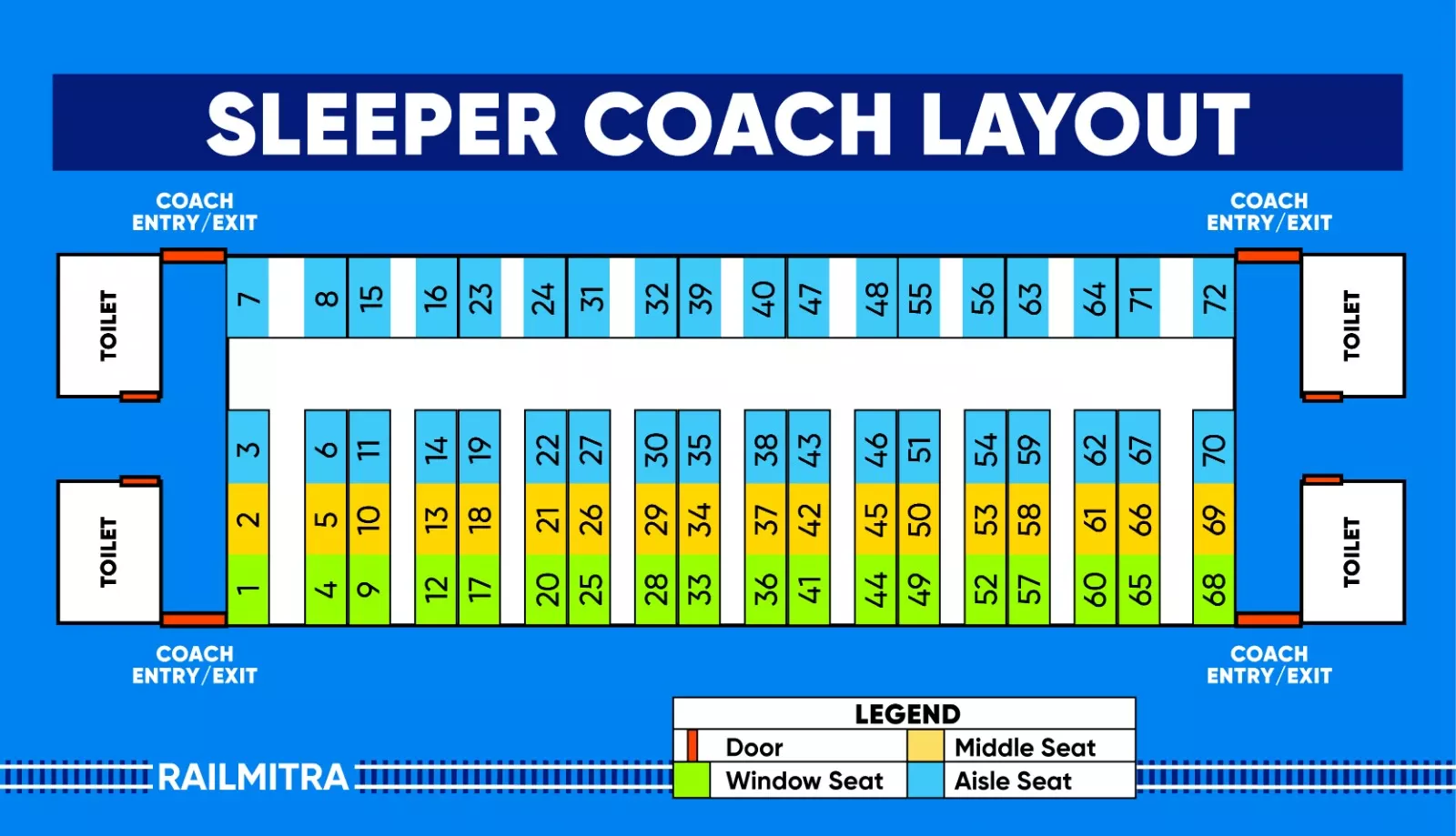 Sleeper coach seat map layout showing berths and bays
