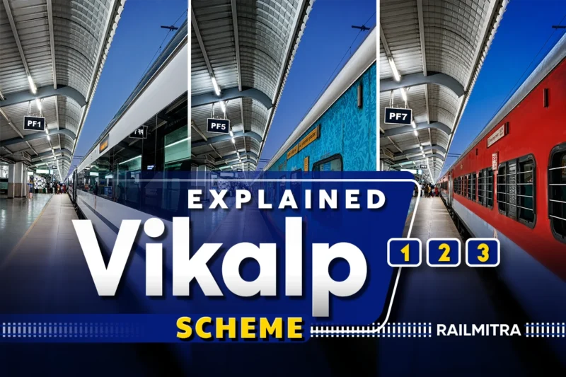 Vikalp Train in IRCTC: Means, Status and Confirmation Chances